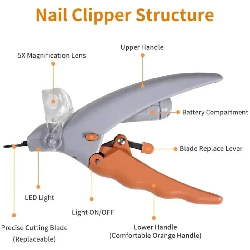 LED Light Pet Nail Clipper With Amplification Function Dog Cat Special Nail Trimmer Tool