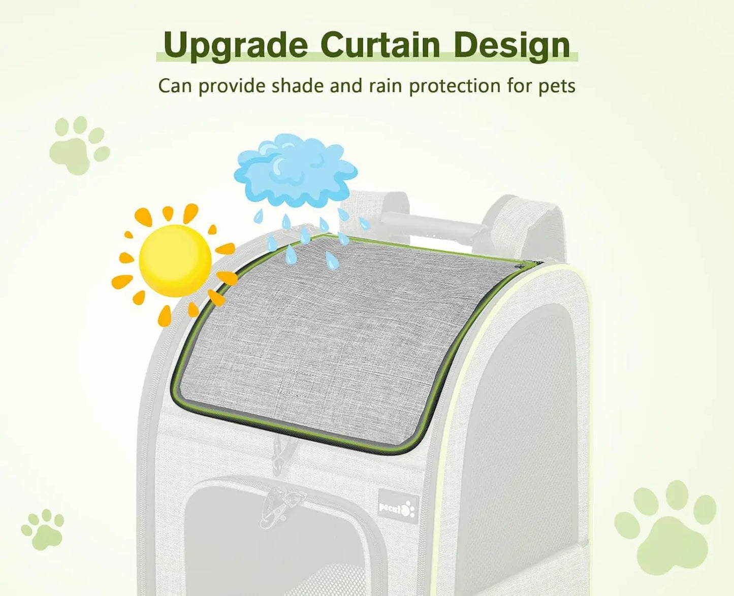Cat Backpack Carrier Expandable, Pet Backpack for Cats Dogs Up to 15lbs, 4-Side Breathable Mesh, Lockable Zippers for Travel