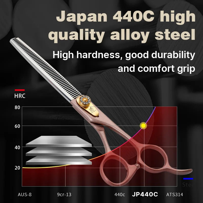 Fenice High-grade 7.5inch JP440C Steel Specials pet grooming thinner scissors Thinning