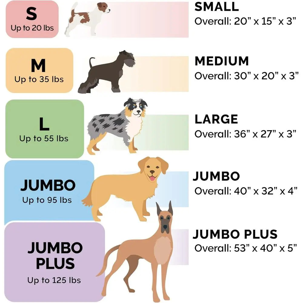 Water-Resistant Orthopedic Dog Bed or Large Dogs w/ Removable Washable Cover, or Dogs Up to 125 lbs - Indoor/Outdoor Logo Print
