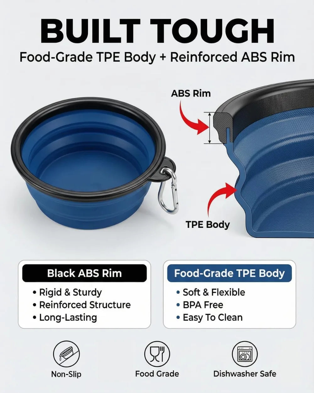 Collapsible Dog Bowls for Travel, 2-Pack Portable Water Bowl with Carabiners, BPA Free, Grey & Navy, Small