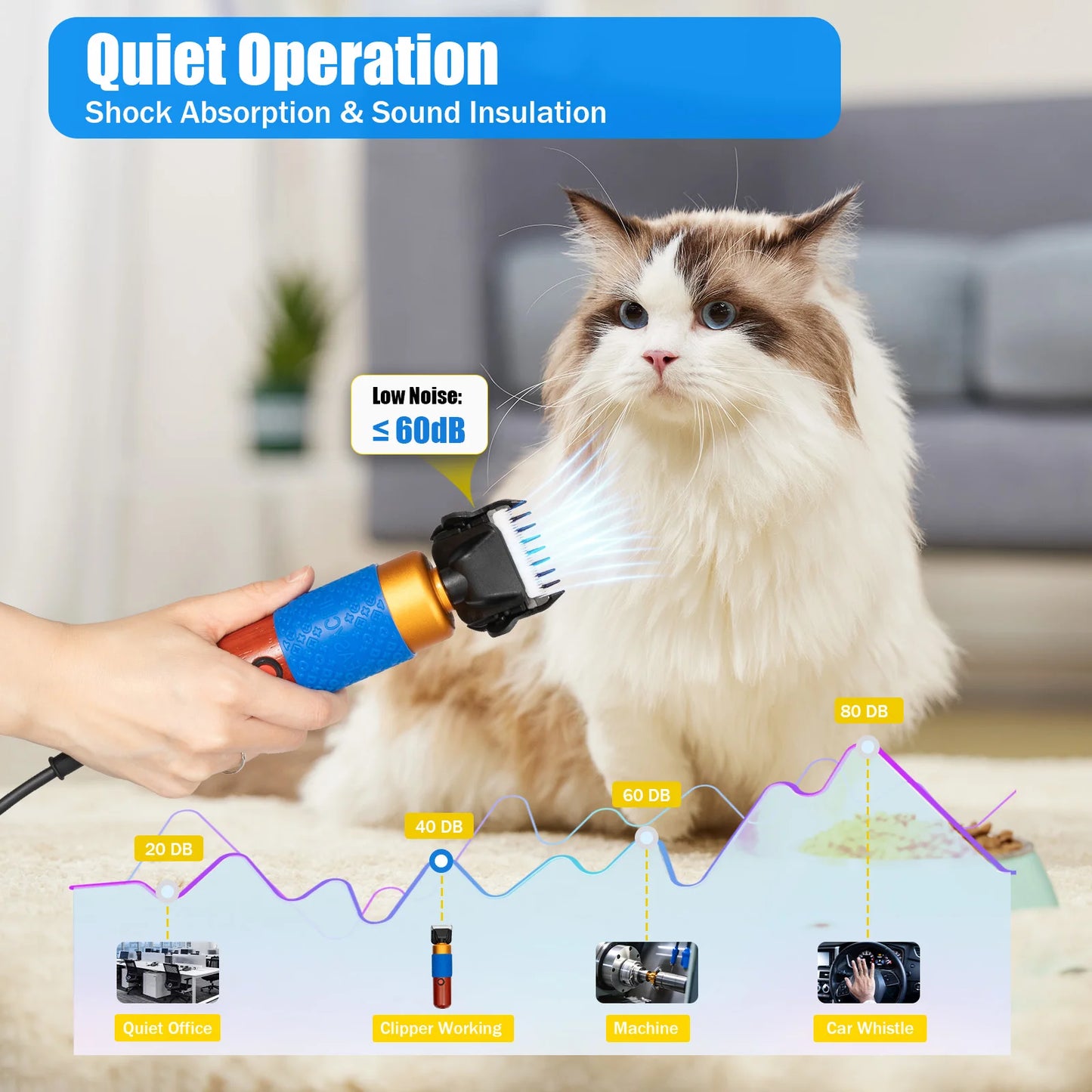 110V/220V 36W Regulation Pet Electric Push Shear Mahogany Handle Professional Shearing Machine Rabbit Hair Shear Wool Shear