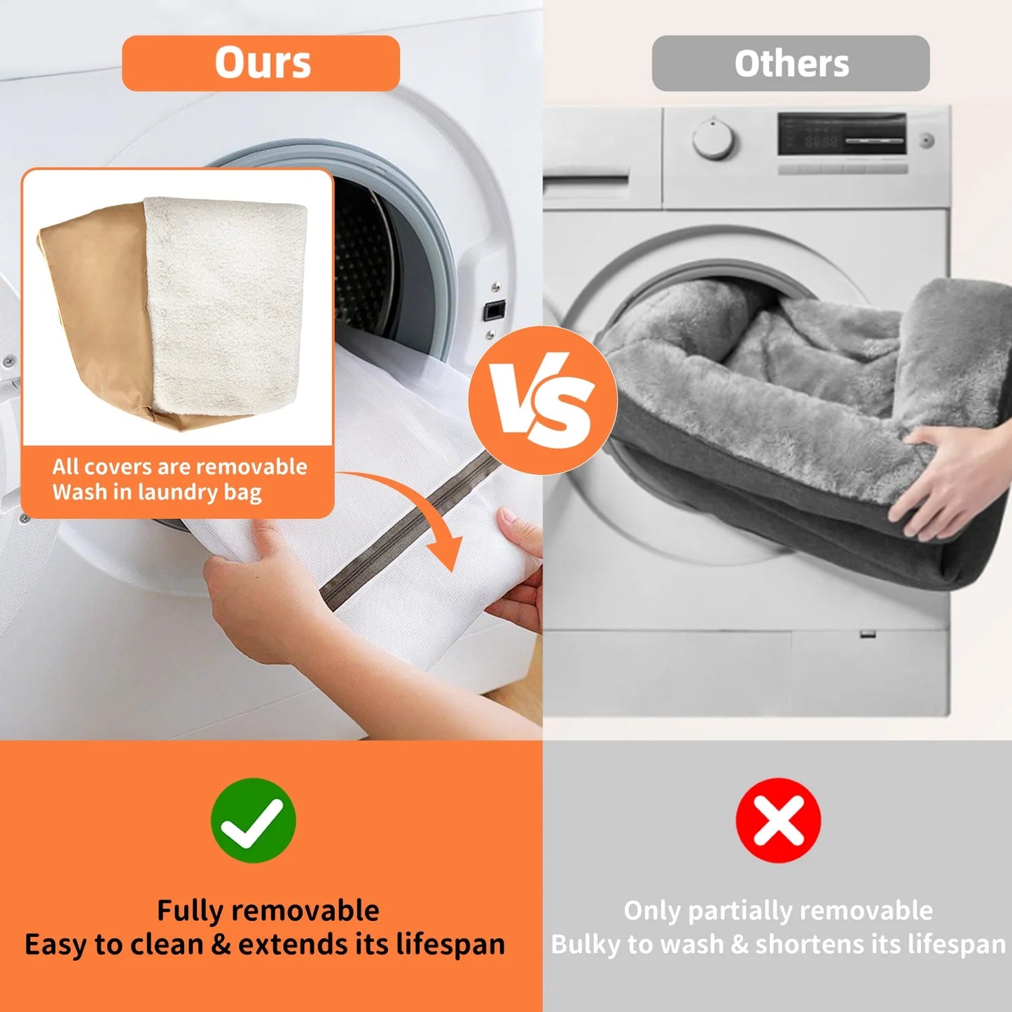 M/L/XL/2XL/3XL Orthopedic Dog Beds Oxford Bolster Foam Base Pet Dogs Couch Sofa Lounger Bed Waterproof Lining Removable Cover