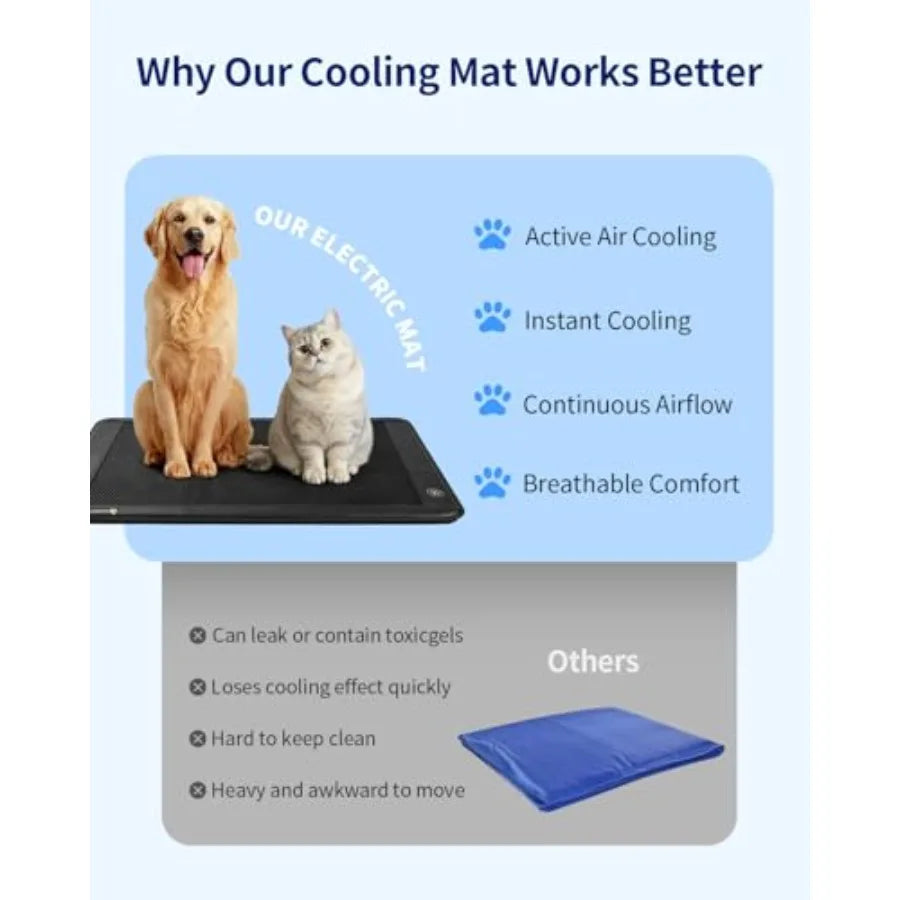 Indoor electric dog cooling mat 30x24 PVC surface gray 3 cooling levels non-slip no water or refrigeration needed for pets