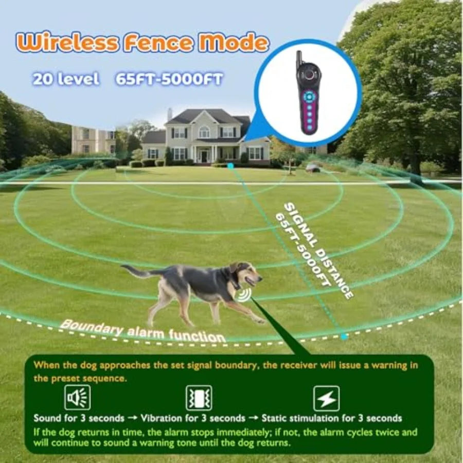 Dog Wireless Fence Training Collar: Outdoor Perimeter Containment System, Waterproof ABS Plastic, Black, 2-in-1 Rechargeable