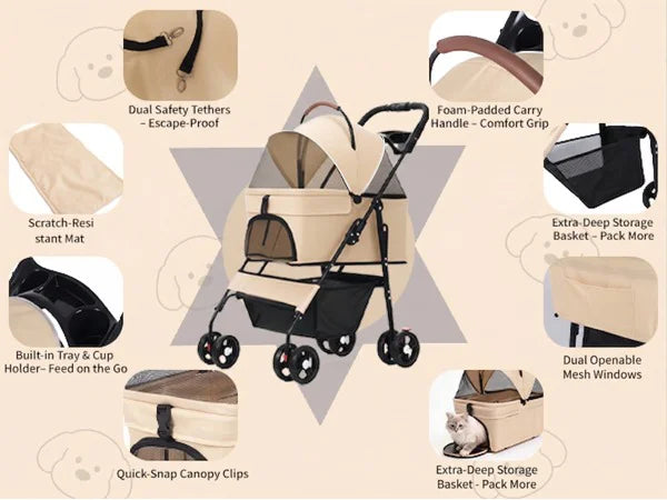 2-in-1 Pet Stroller for Small Dogs Cats Foldable Lightweight 4 Wheel Dog Stroller with Removable Carrier Travel Portable Pet Cart