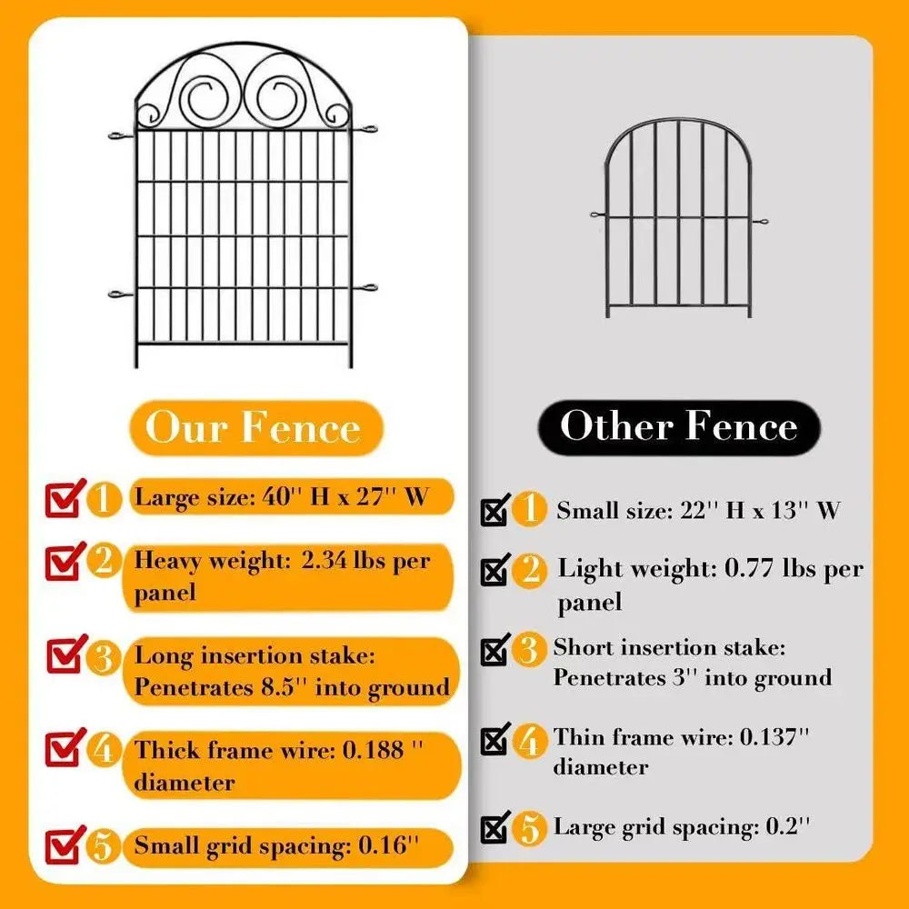 Tall Garden Animal Barrier Fencing with Gate, 40 InchH 20 Panels Total Length 43.7 Ft Outdoor Dog Fence, Picket Fences, Reusabl